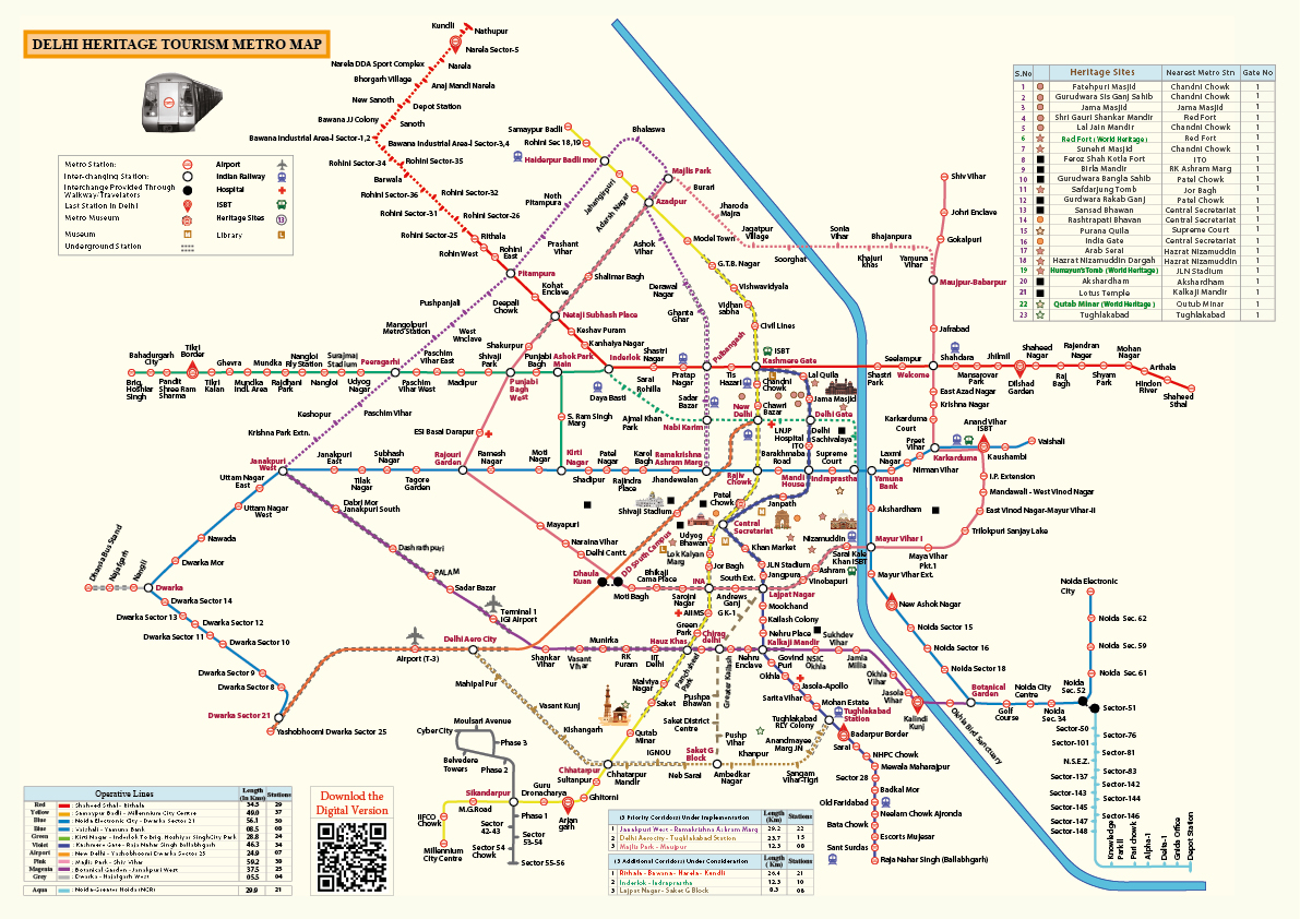 Delhi Heritage Tourism Metro Map